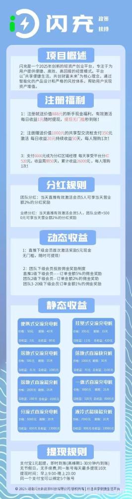 闪充首码动物乐园7月17上线：50元松鼠日返3元，直推秒提7.5元(2)