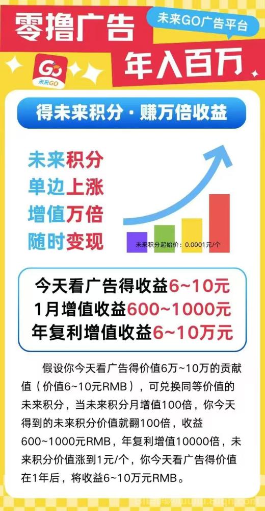 未来GO广告平台,零门槛月入600元,积分每日5%起涨秒兑现(3) 未来GO广告平台,零门槛月入600元,积分每日5%起涨秒兑现(3)