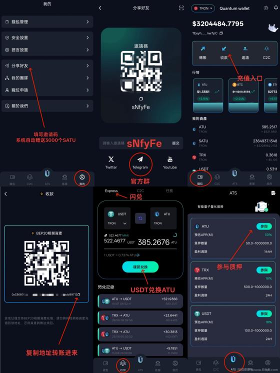 量子钱包，国际大项目ATU质押日利1%，150国同步掘金通道(4)