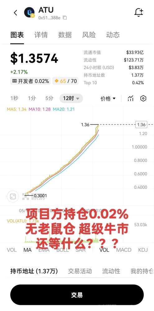 量子钱包，国际大项目ATU质押日利1%，150国同步掘金通道(6)