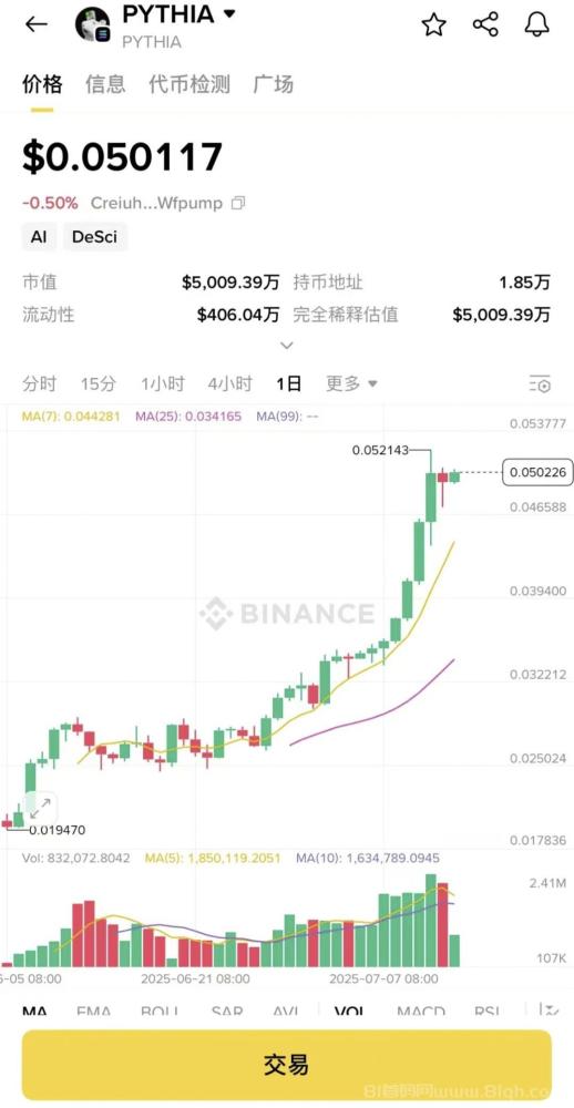 PYTHIA空投,注册送800币40U,零实名欧意已上线7月17日提币 PYTHIA空投,注册送800币40U,零实名欧意已上线7月17日提币
