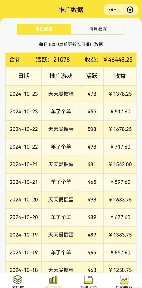 日天游戏零撸，1小时保底100元，推广日入1000元秒提现(2)