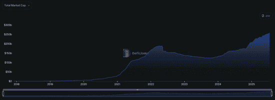 GENIUS法案引爆稳定币大战!摩根大通、花旗银行领衔美国银行业抢滩 GENIUS法案引爆稳定币大战!摩根大通、花旗银行领衔美国银行业抢滩
