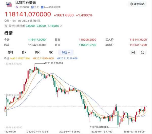 币圈血洗：加密货币全线暴跌！(2)