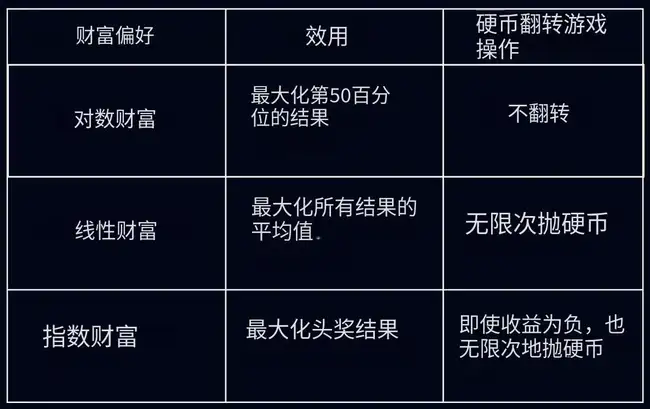 大奖陷阱：你的财富为何一夜归零？(6)