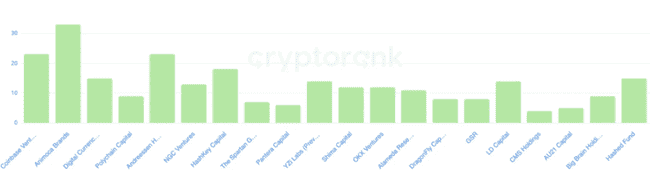 新Coinbase Wallet：加密世界的“微信”诞生？(9)