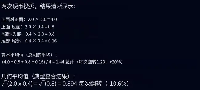 大奖陷阱：你的财富为何一夜归零？(3)