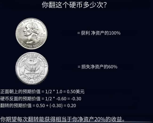 大奖陷阱：你的财富为何一夜归零？(1)