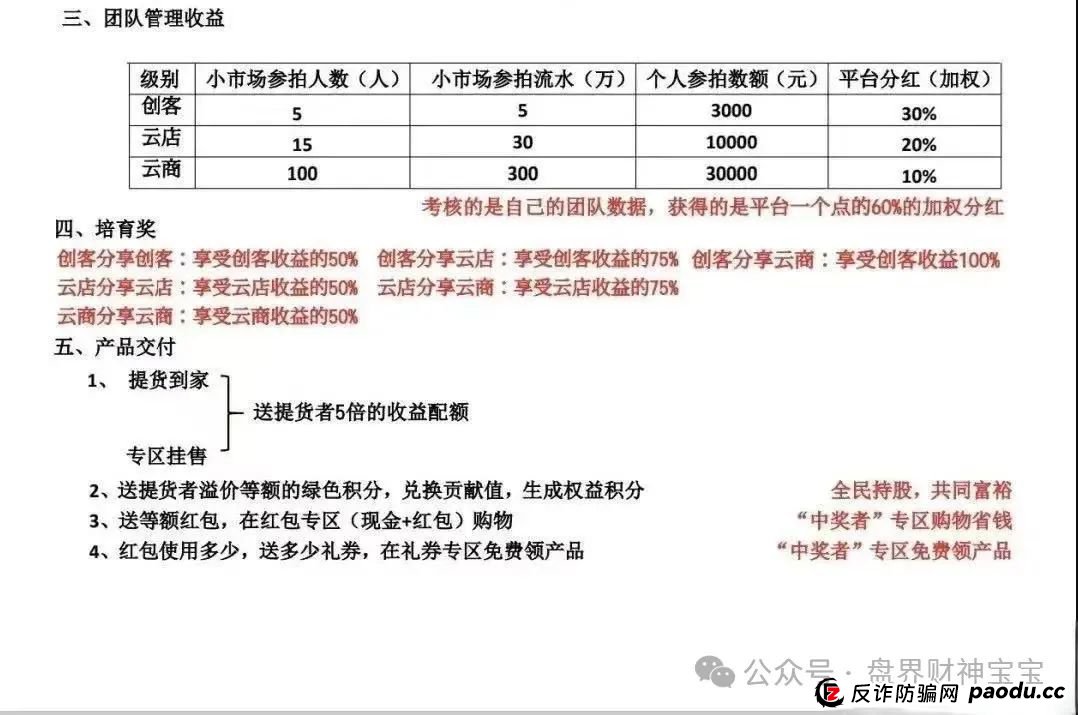 【易无界】3亿骗局曝光!操盘手欠8000万外债疯狂收割,泡沫太大随时崩盘!(4) 【易无界】3亿骗局曝光!操盘手欠8000万外债疯狂收割,泡沫太大随时崩盘!(4)