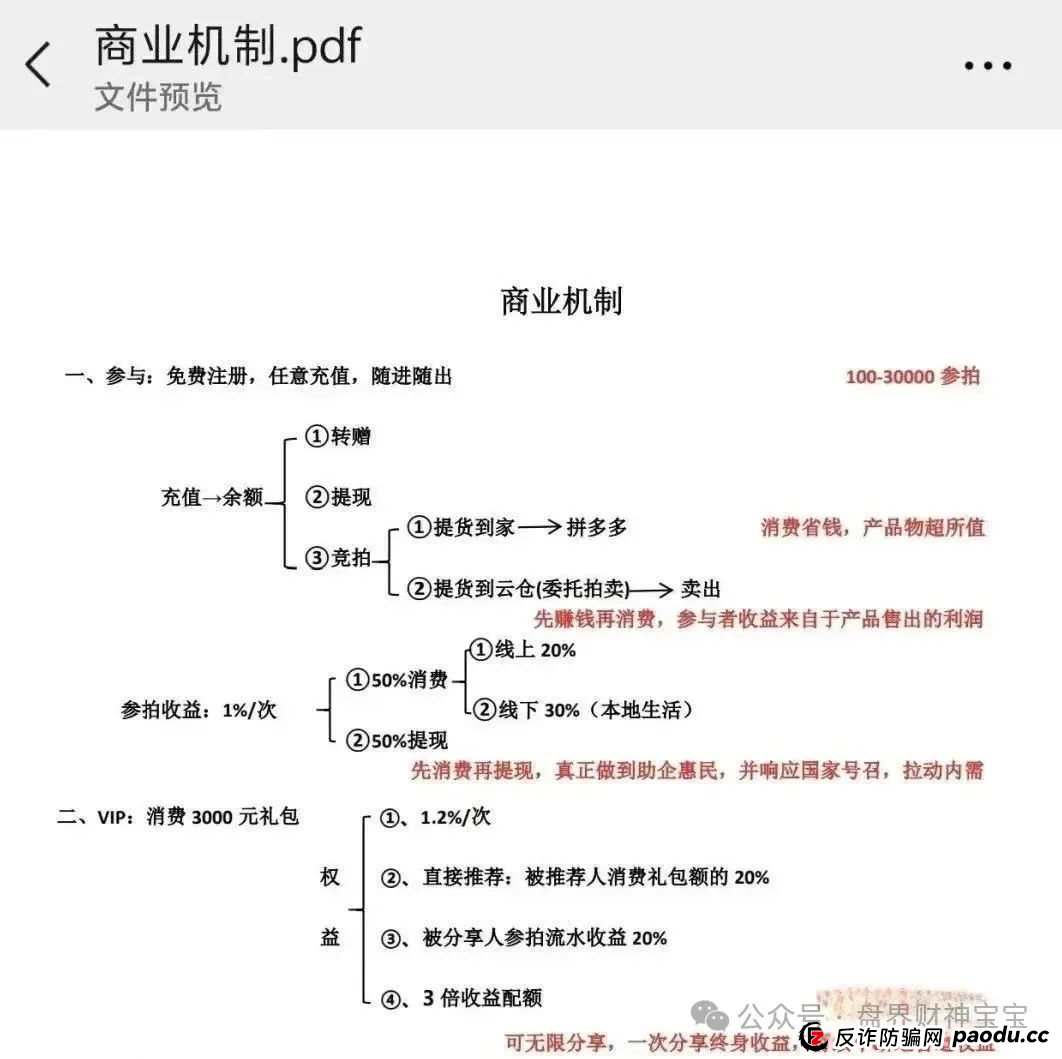 【易无界】3亿骗局曝光!操盘手欠8000万外债疯狂收割,泡沫太大随时崩盘!(3) 【易无界】3亿骗局曝光!操盘手欠8000万外债疯狂收割,泡沫太大随时崩盘!(3)