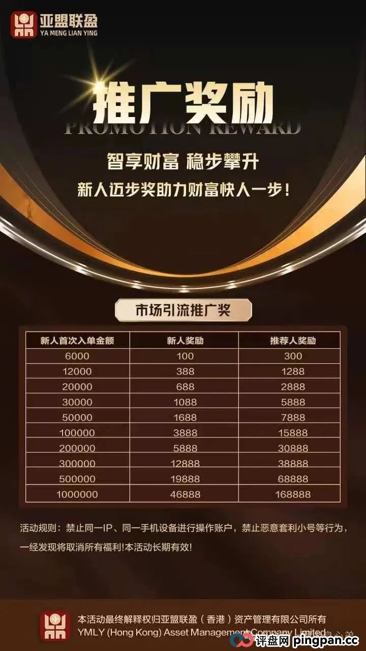 “亚盟联盈”期货跟单诈骗盘口，华丽包装下的碰瓷，即将崩盘。(5)