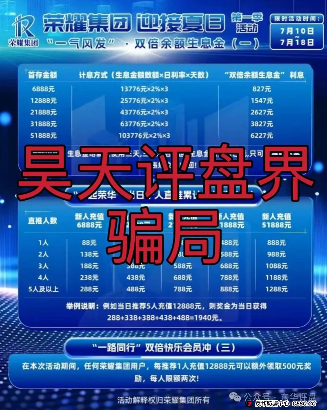 荣耀集团（嘉悦国际）期货跟单类资金盘骗局，高度预警，即将崩盘跑路！(2)