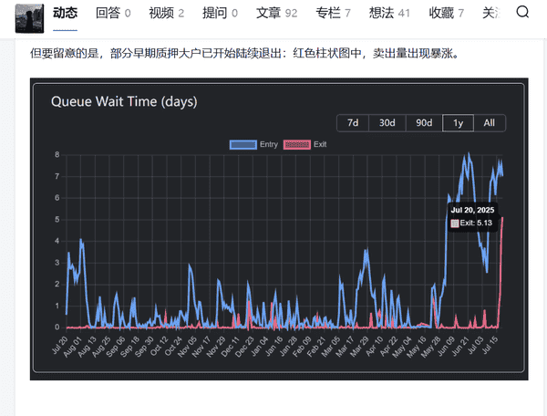 以太坊风暴将至：巨鲸砸盘，关税利空，币圈巨震在即！(1)
