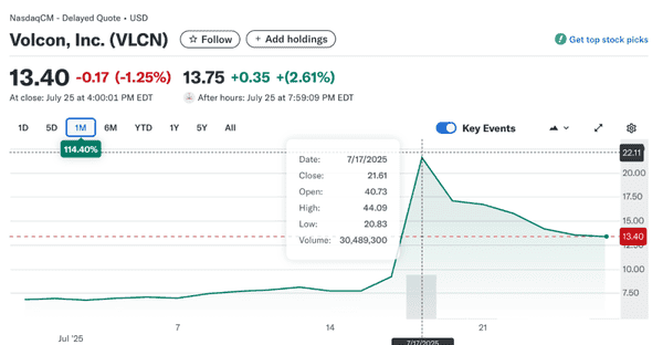 全球企业豪掷数百亿，疯抢加密货币！是财富狂欢，还是惊天泡沫？(5)