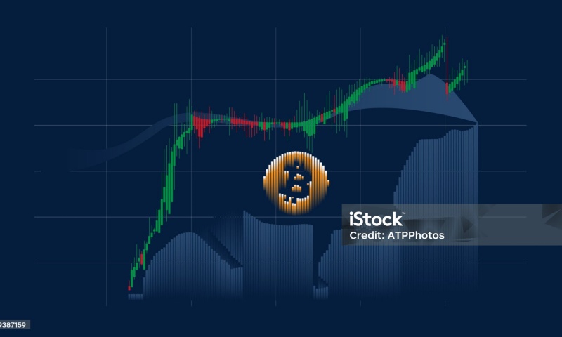 什么是加密货币的账户余额与可用余额区别？(1)