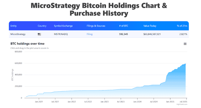 加密IPO狂潮：概念股暴涨，下一个财富风口来了！(3)