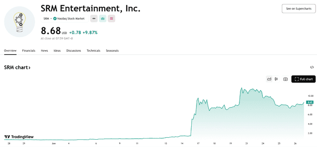 加密IPO狂潮：概念股暴涨，下一个财富风口来了！(2)