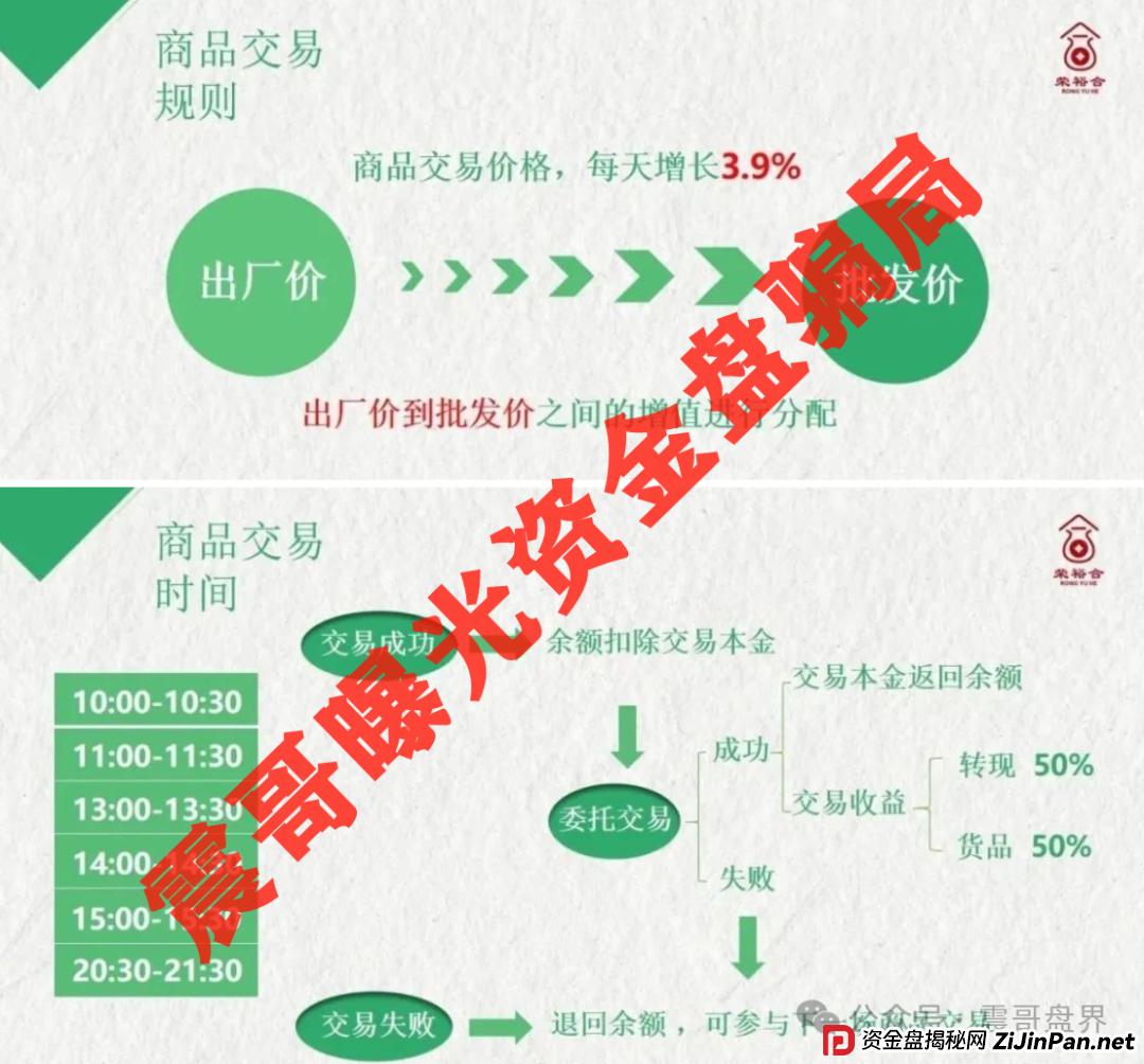 警方连夜突查荣裕合！卷走数亿的艾兴合2.0，赶紧撤！(2)