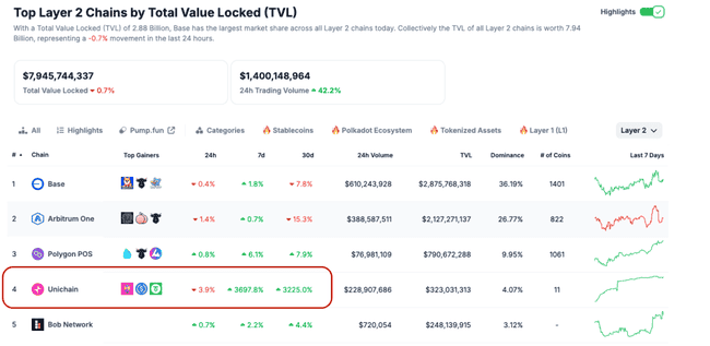 揭秘币圈隐藏势力！(1)