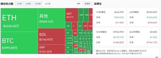 比特币救美债，反成崩盘引爆点？(2)