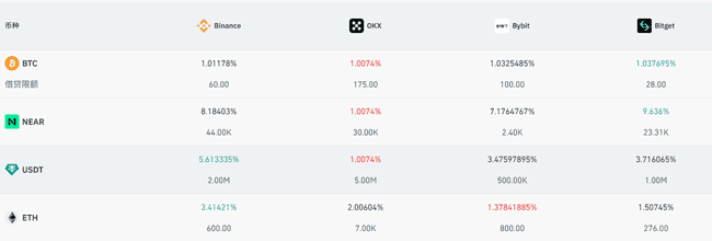 比特币救美债，反成崩盘引爆点？(1)