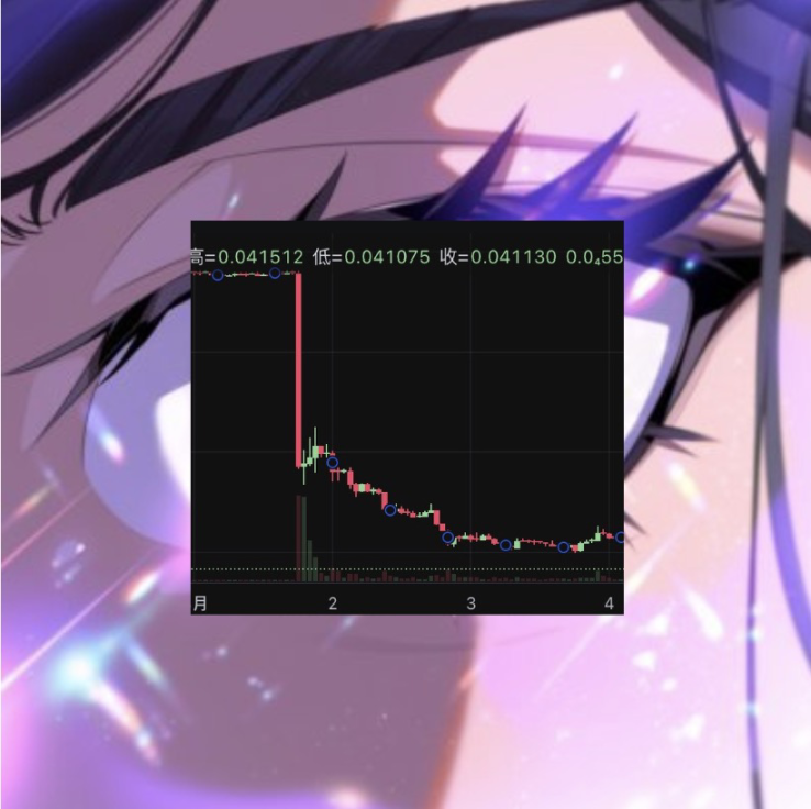 2025年中盘点：谁是你的“财富泥石流”？(3)