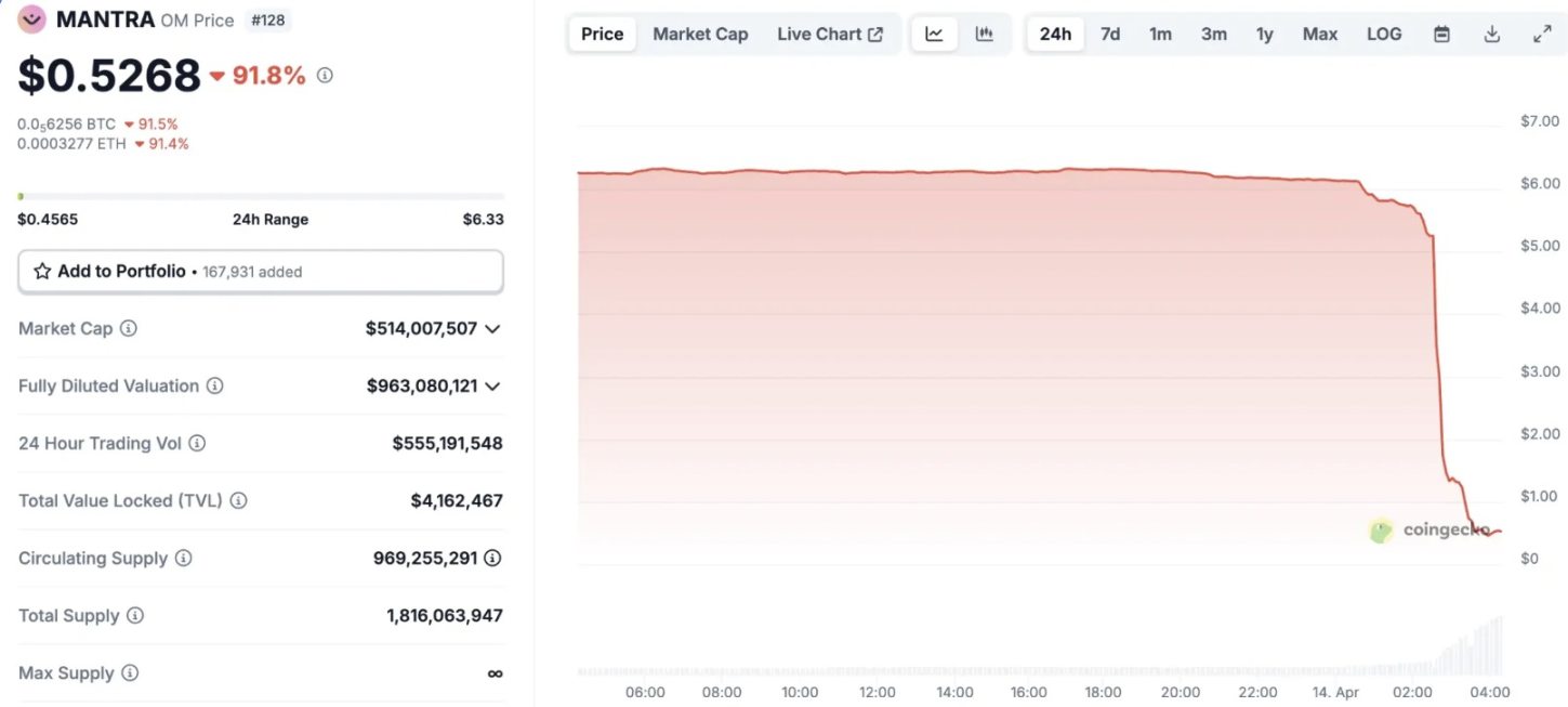 2025年中盘点：谁是你的“财富泥石流”？(5)