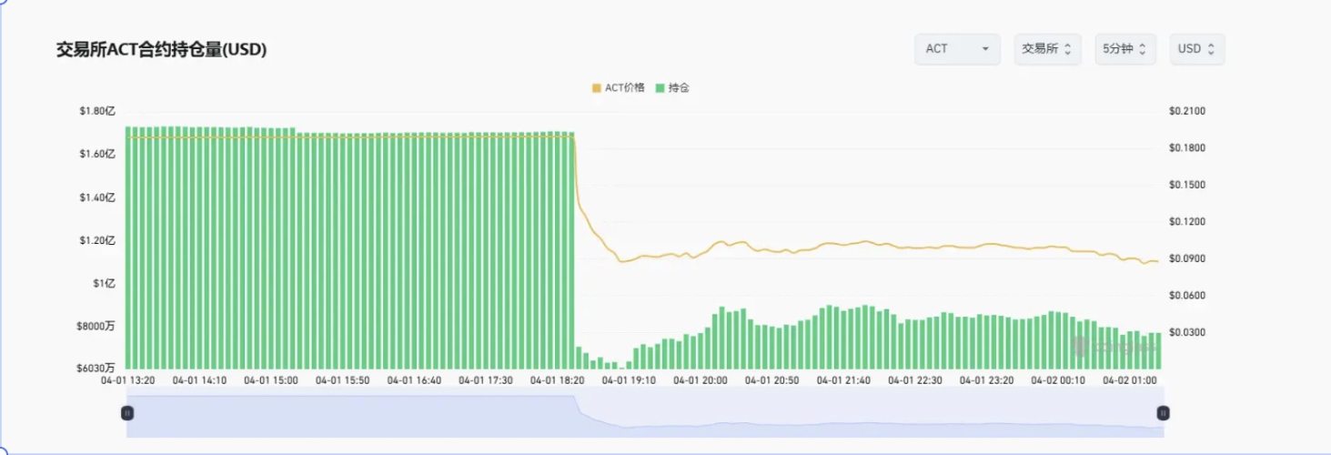 2025年中盘点：谁是你的“财富泥石流”？(4)