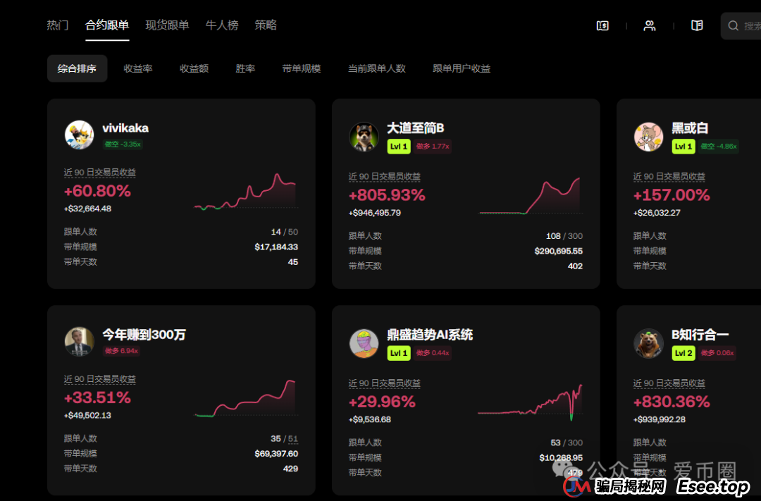 交易所跟单骗局揭秘:跟单这个事,很简单的,怎么会被BXO交易所和ABCC交易所骗呢?(8) 交易所跟单骗局揭秘:跟单这个事,很简单的,怎么会被BXO交易所和ABCC交易所骗呢?(8)