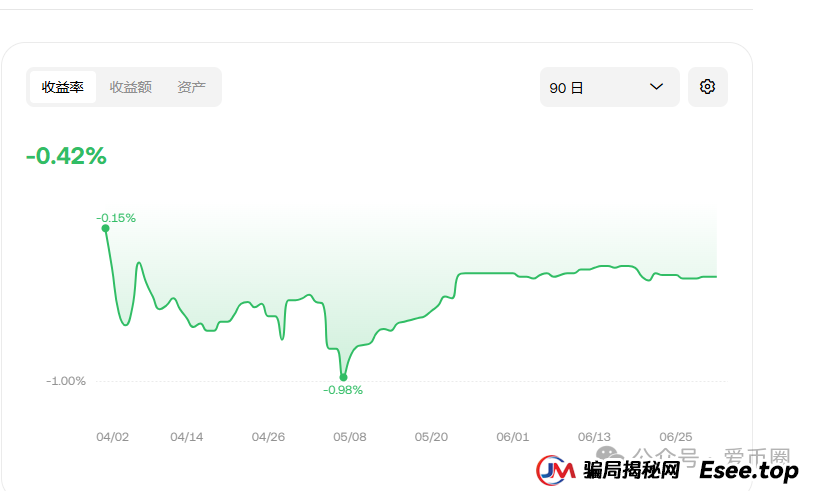 交易所跟单骗局揭秘:跟单这个事,很简单的,怎么会被BXO交易所和ABCC交易所骗呢?(9) 交易所跟单骗局揭秘:跟单这个事,很简单的,怎么会被BXO交易所和ABCC交易所骗呢?(9)