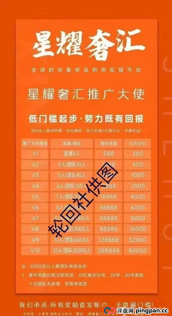 【星耀奢汇】 一轮圈短命分红盘 高度预警切勿参与(2)