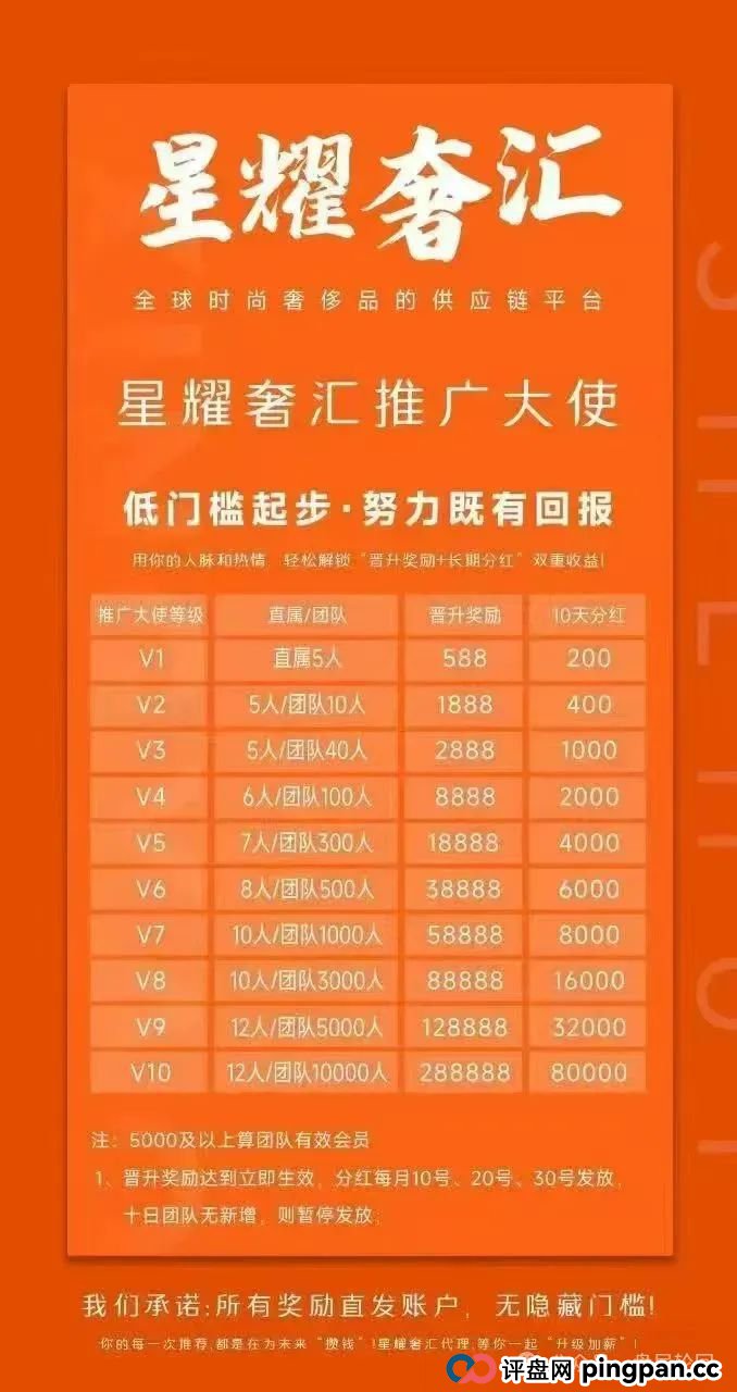 【星耀奢汇】 预警一轮圈短命分红盘 千万不要参与(2)