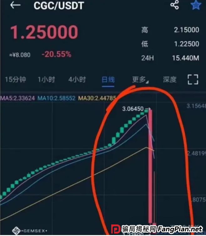 “聚币交易所”大搞资金盘模式，泡沫巨大，曾多次跑路，随时可能血崩！(8)