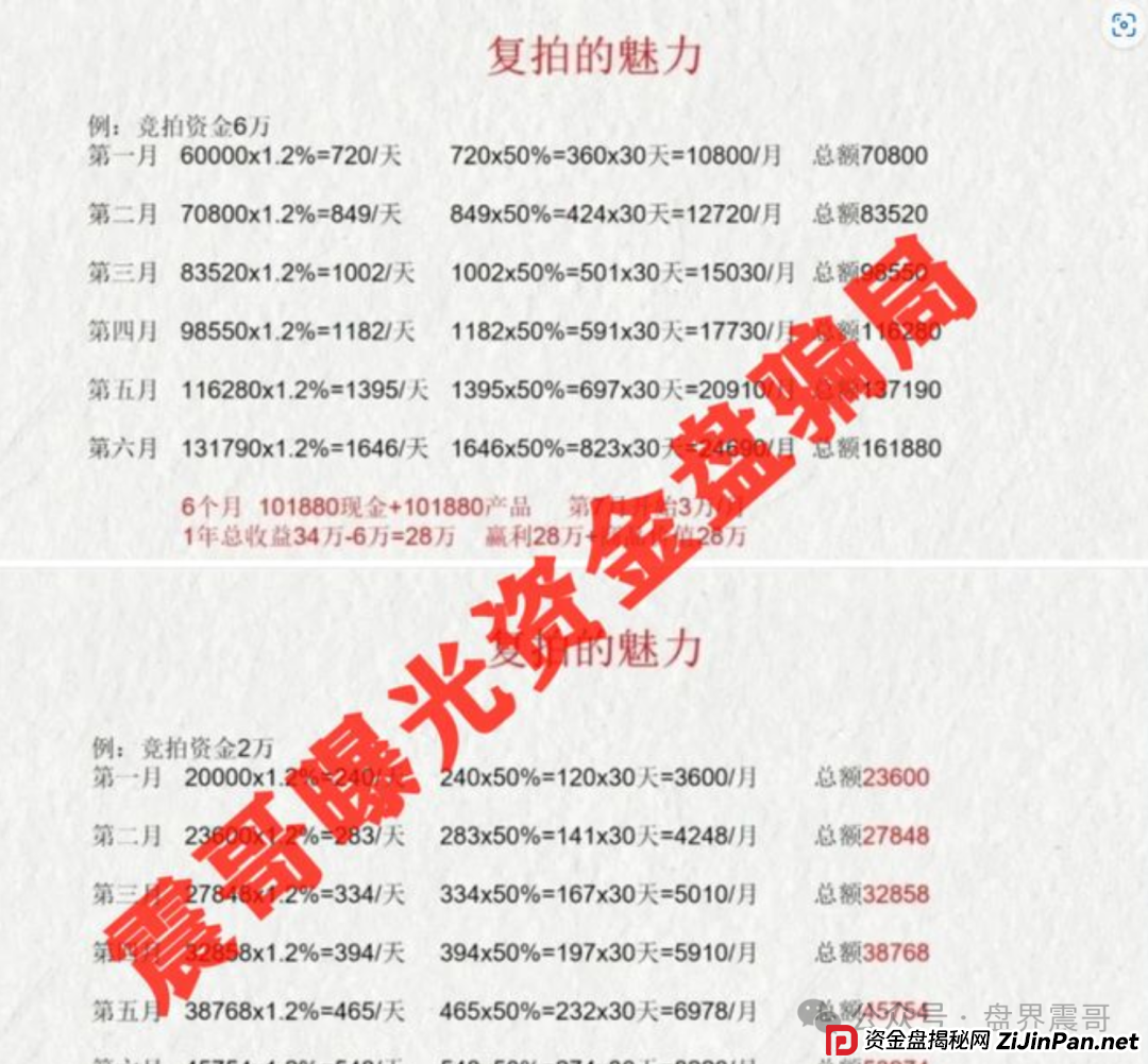 荣裕合被警方介入调查，领导人可能涉嫌犯罪(4)