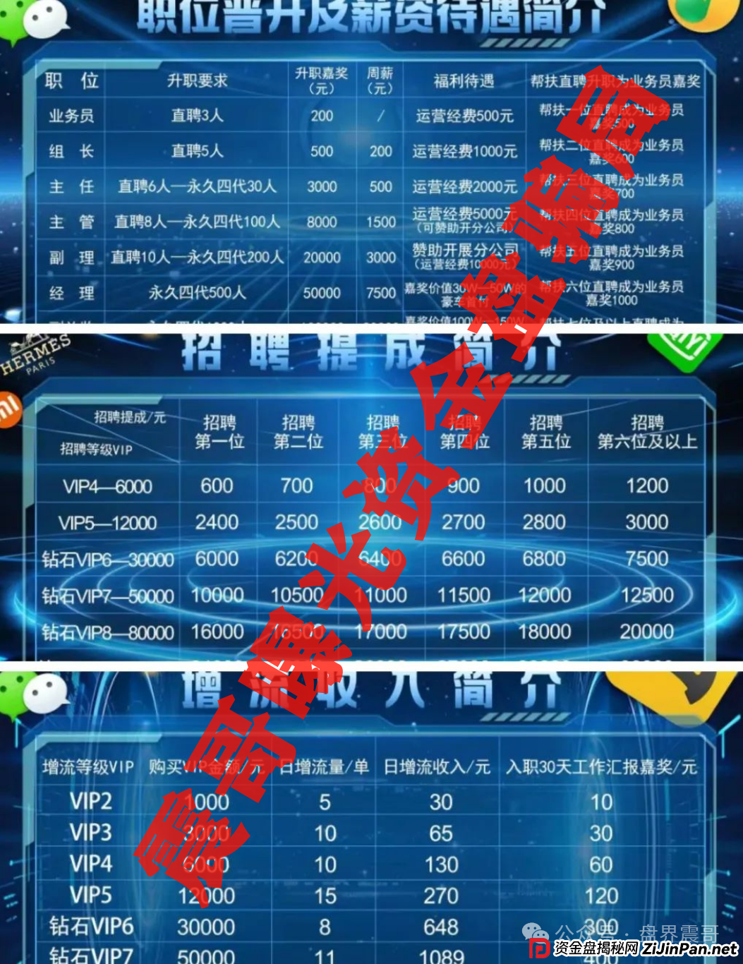 BF博发资金盘骗局，据传被警方盯上，整条线被单割，抓紧维权(4)