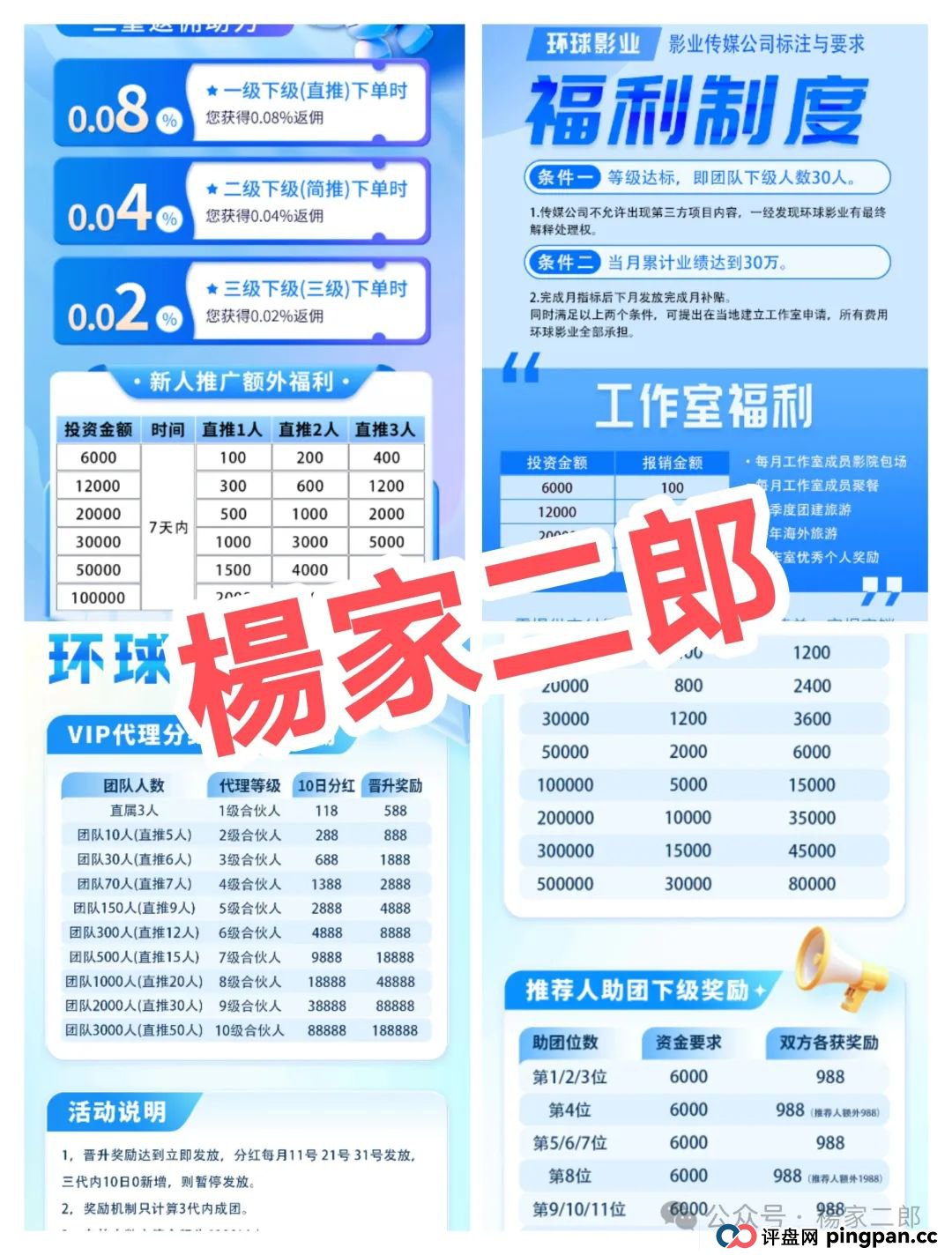 曝光:又一个打着“环球影视”名义的影视跟单类资金盘骗局！(5)