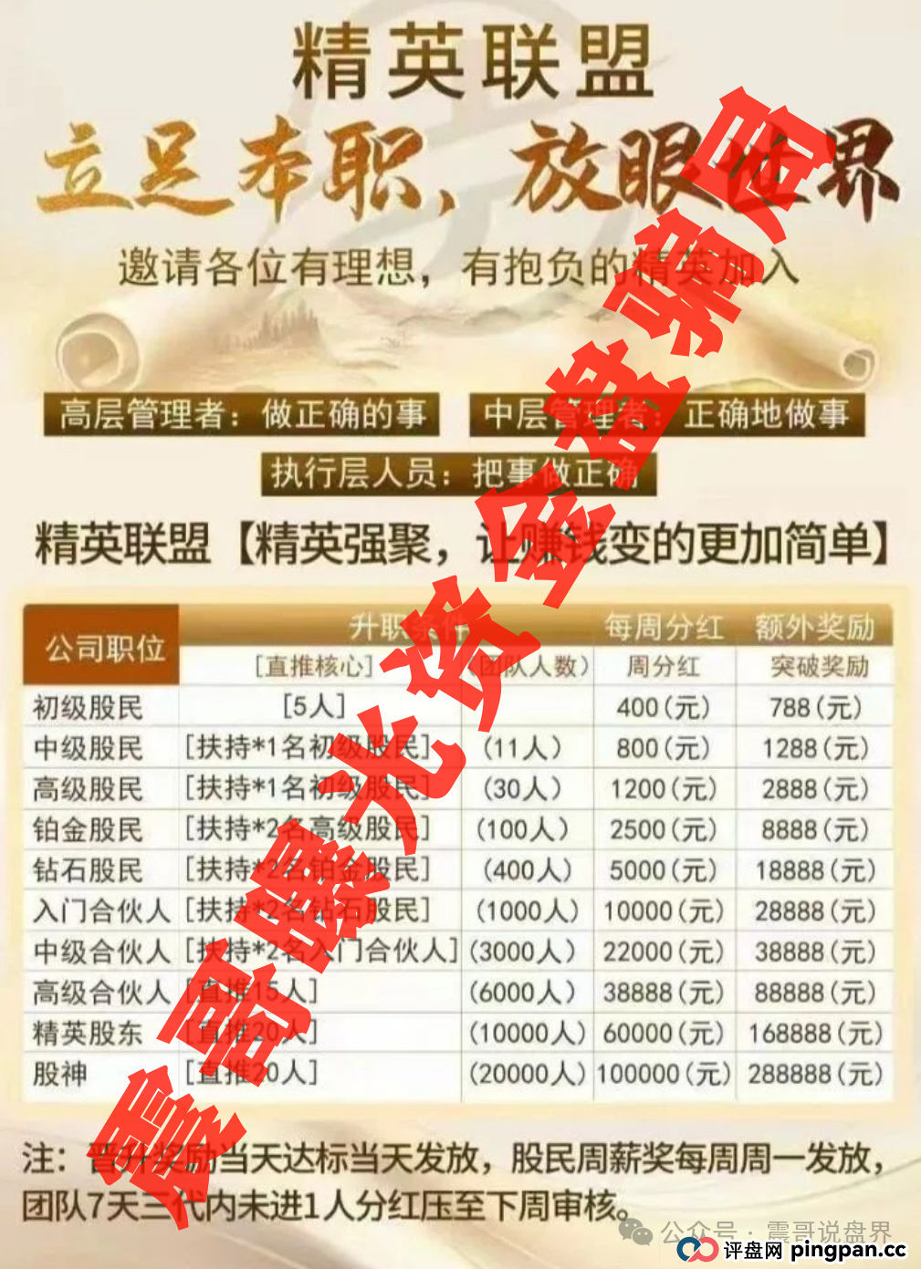 建银国际app是真的假的？精英联盟生死劫：震哥扒皮建银国际资金盘内幕(2)