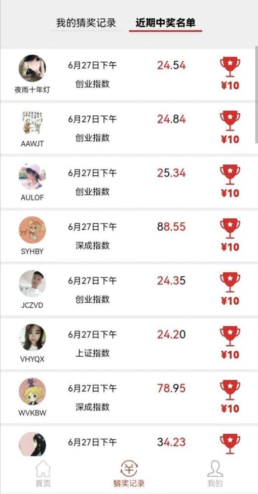 猜未来免费猜奖 奖金最高10万 推广抽佣20% 无门槛提现(3)