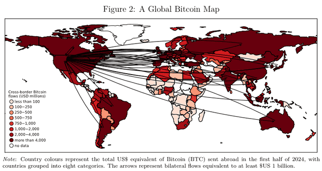 加密货币的未来：去中心化神话破灭，中心化才是归宿？(8)