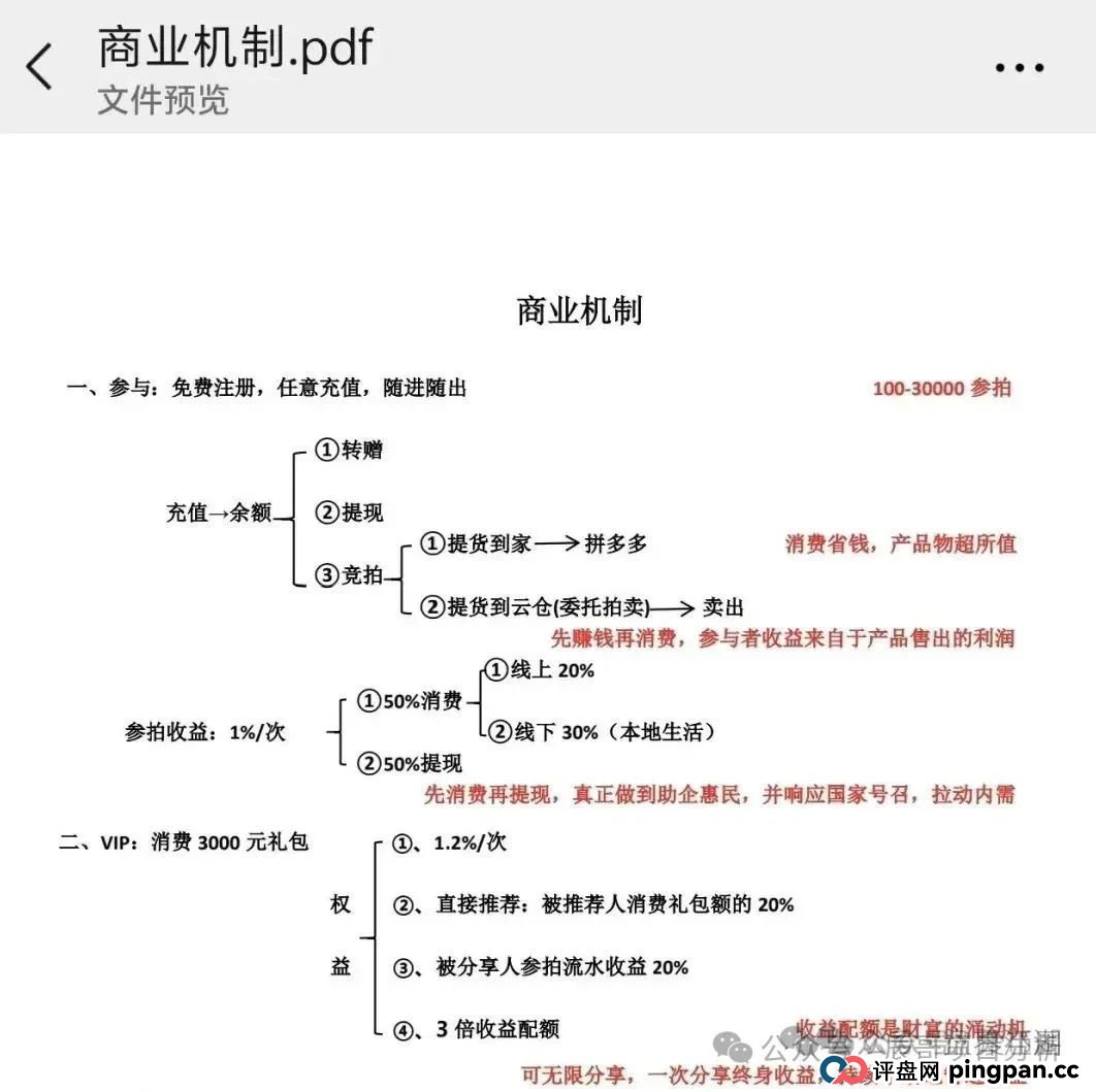 易无界抢单互助资金盘骗局，操盘手圈钱过亿，即将崩盘跑路！(3)