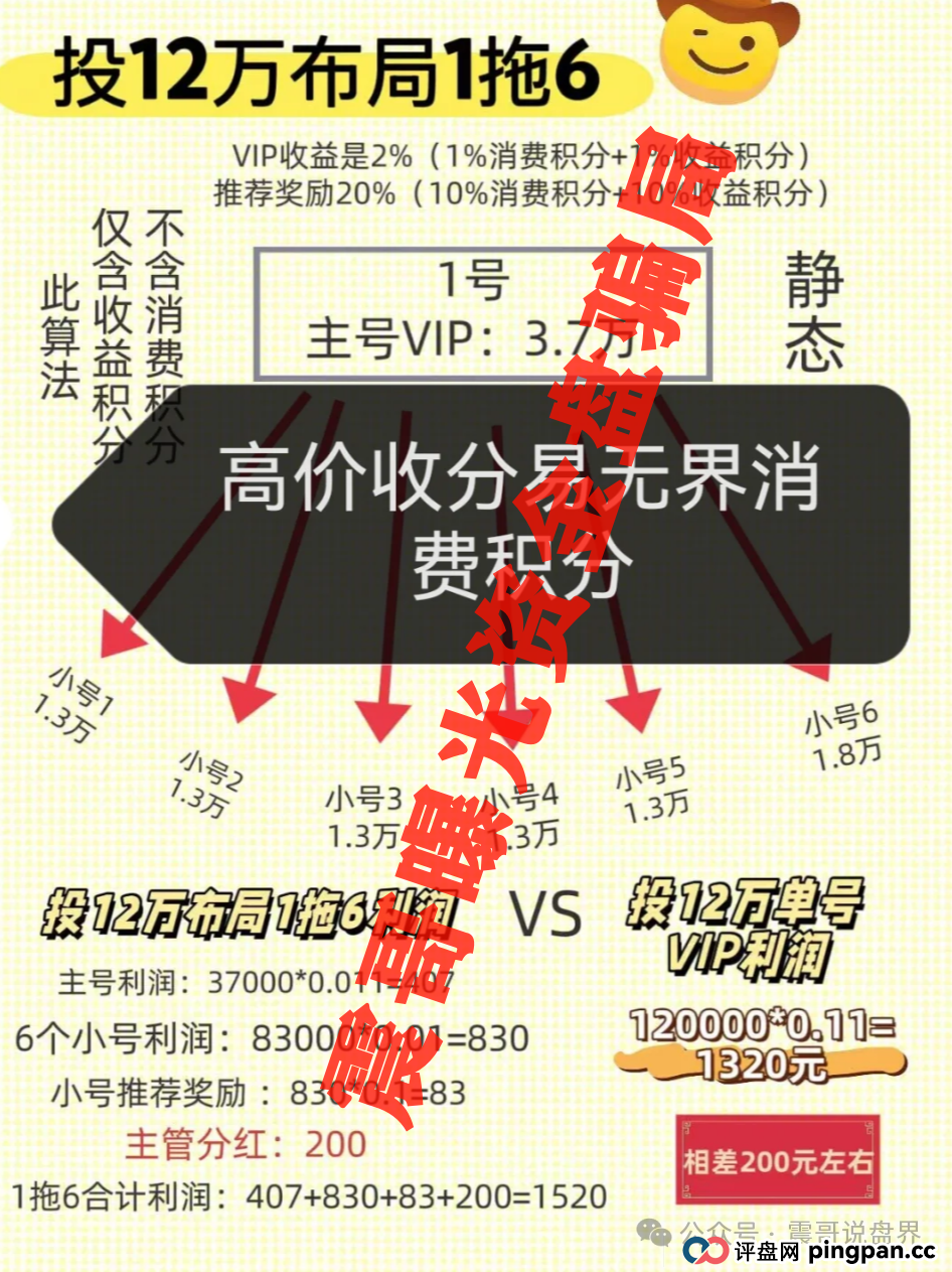 易无界3亿骗局崩盘倒计时！老赖张志良狂捞8000万，散户快跑！(3)