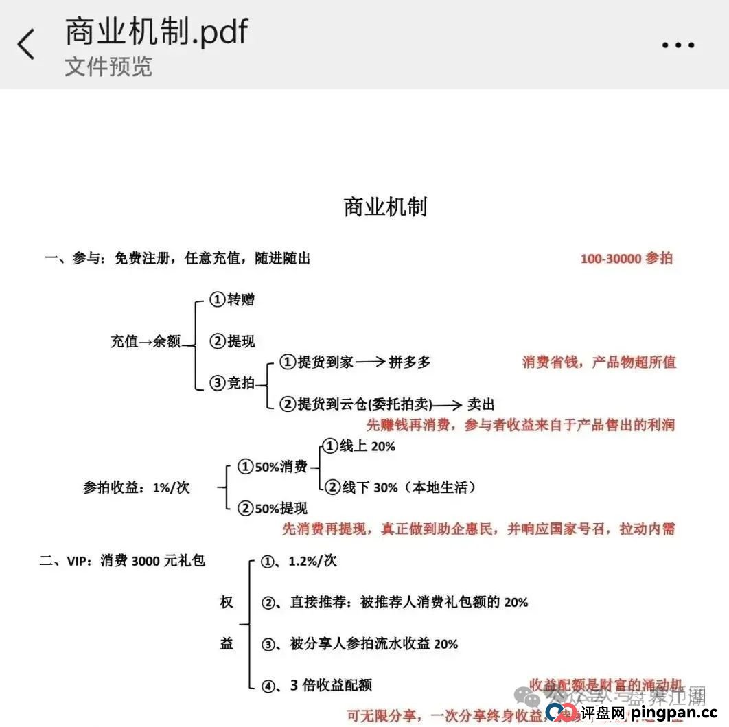 易无界抢单互助资金盘骗局重启盘又冒充新盘开始忽悠人了，操盘手圈钱过千万，各种投诉文章来掩盖割韭菜的真相，高度预警，即将崩盘跑路！(3)
