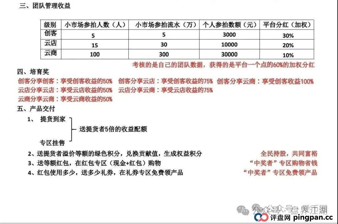 易无界抢单互助资金盘骗局重启盘又冒充新盘开始忽悠人了，操盘手圈钱过千万，各种投诉文章来掩盖割韭菜的真相，高度预警，即将崩盘跑路！(4)
