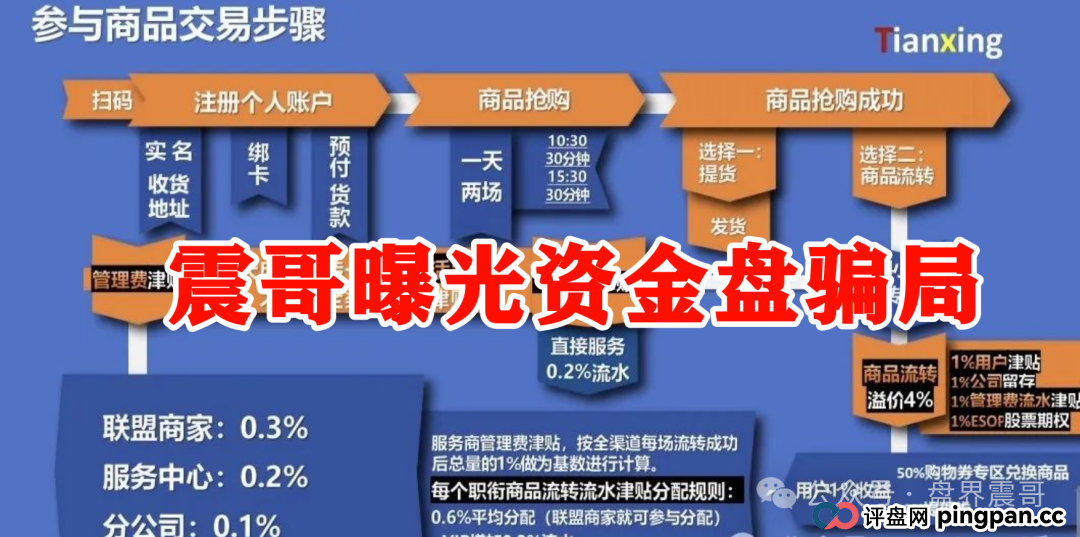 【添星汇】资金盘现形记：震哥拆穿电商外衣下的吸血骗局！(4)