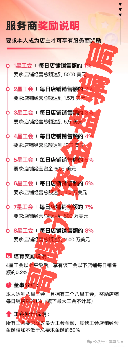 海南和杭州惊现过亿骗局-优哩哩，包装跨境电商的USDT资金盘(4)