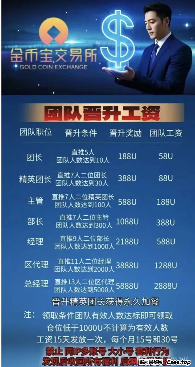 金币宝交易所资金盘骗局，才开盘一个月已经单割会员，即将崩盘跑路！(1)