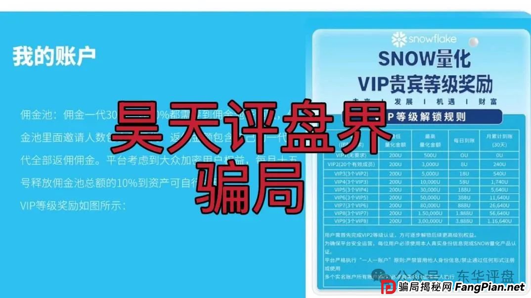 Snow Ai量化典型的分红类资金盘骗局，已经开始单割，高度预警，即将崩盘跑路！(1)