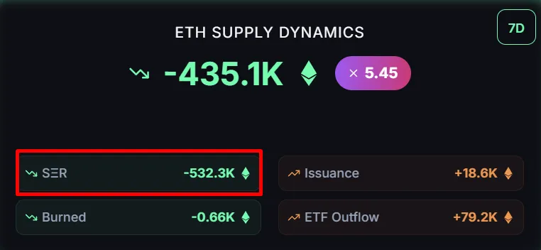 9月回调反而是建仓良机：我为什么押注Q4大反弹？(4)