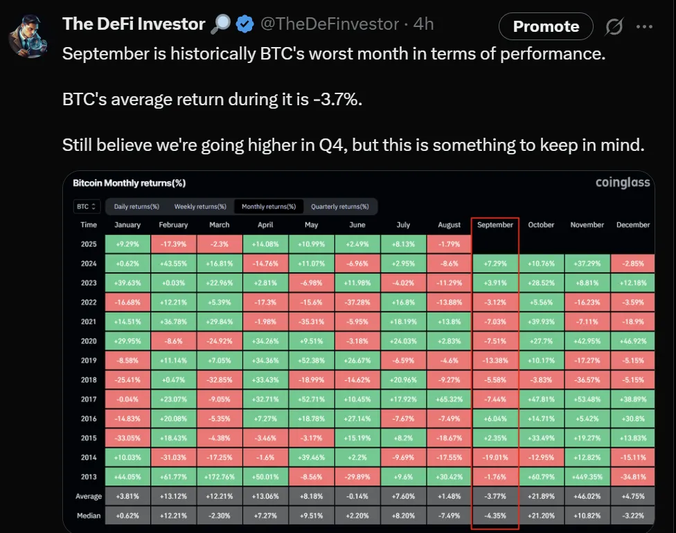 9月回调反而是建仓良机：我为什么押注Q4大反弹？(3)