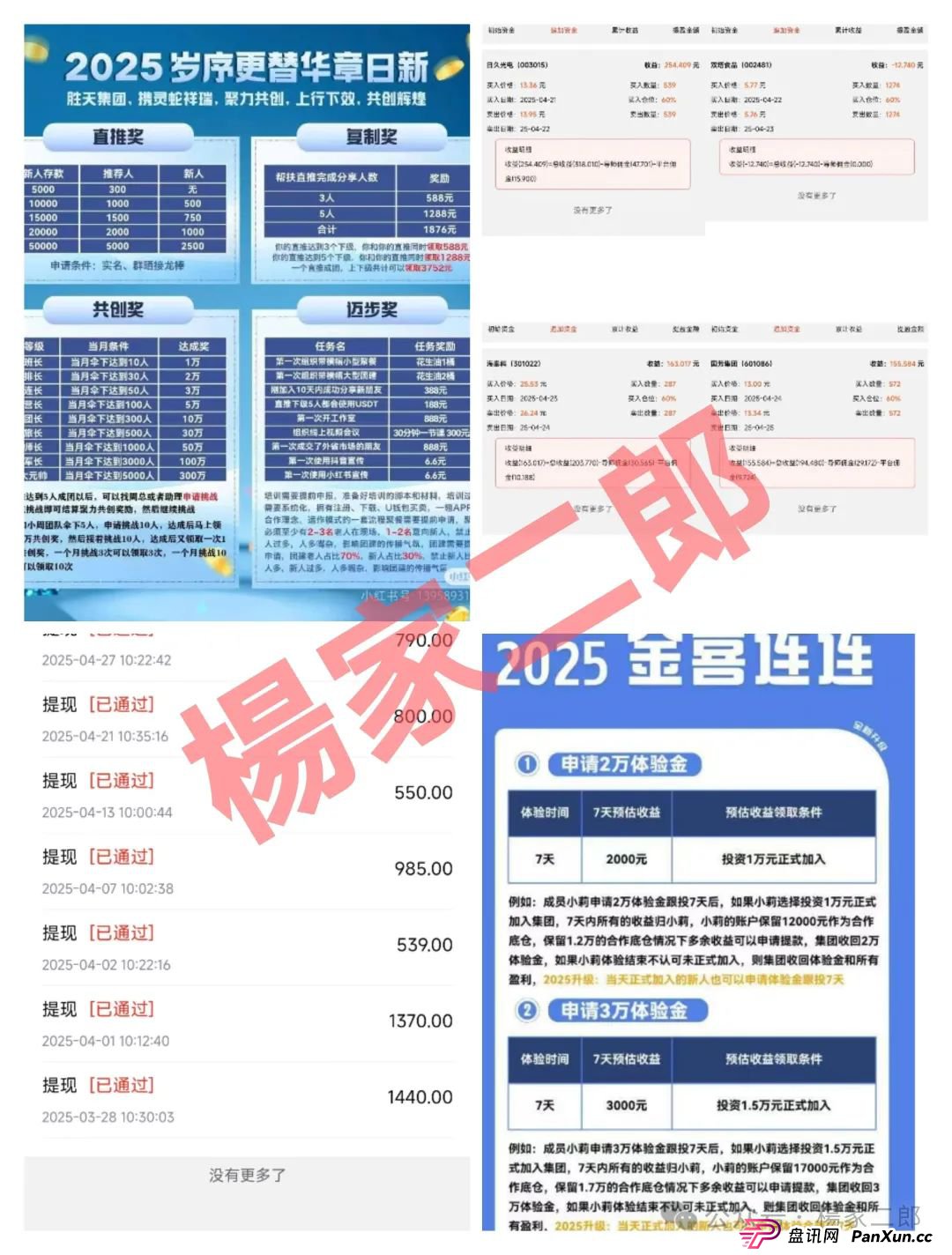 高危预警:又一个跟单类资金盘骗局进入生命倒计时，一翎资本胜天集团即将崩盘跑路！(3)